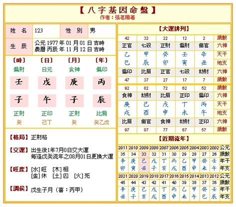 拿八字時間|免費八字算命、排盤及命盤解說，分析一生的命運